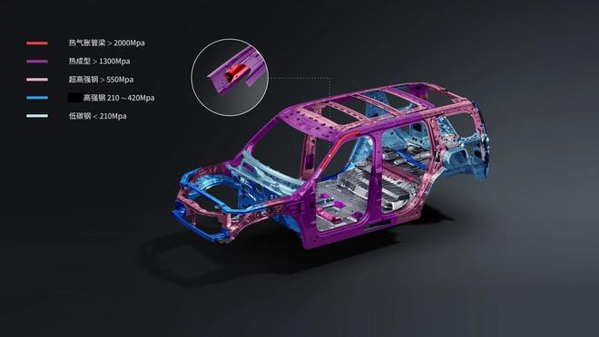 越野+长续航51m大块头搭鸿蒙座舱冰球突破华为系方盒子3把锁+智能(图13)